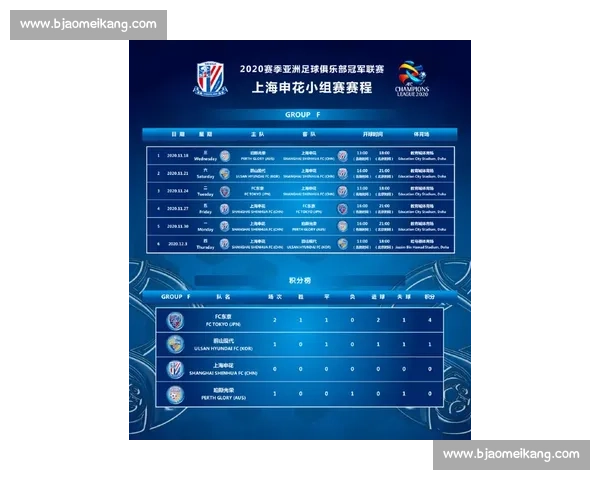 亚冠焦点战珀斯对阵东京攻防对决与晋级悬念全面解析