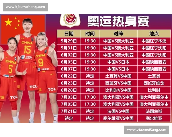 中国队与美国队热身赛激战在即全面备战国际赛场实力碰撞引发期待